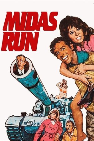Watch Free Midas Run (1969)