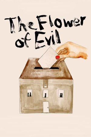 Watch Free The Flower of Evil (2003)