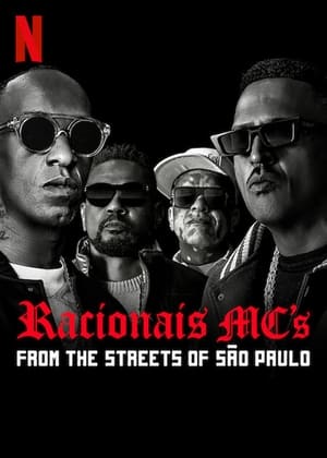 Watch Free Racionais MCs From the Streets of Sao Paulo (2022)