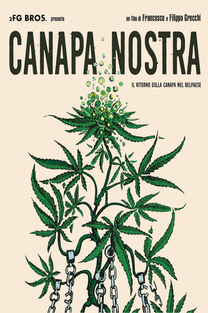Watch Free Canapa Nostra (2019)
