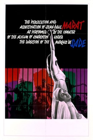 Watch Free Marat/Sade (1967)