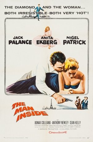 Watch Free The Man Inside (1958)