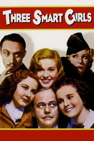 Watch Free Three Smart Girls (1936)