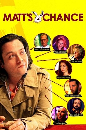 Watch Free Matts Chance (2013)