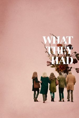 Watch Free What They Had (2018)