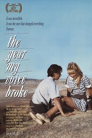 Watch Free The Year My Voice Broke (1987)