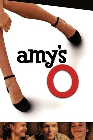 Watch Free Amys Orgasm (2001)