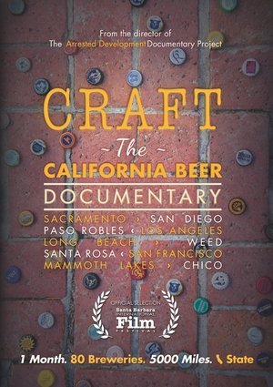 Watch Free Craft: The California Beer Documentary (2015)