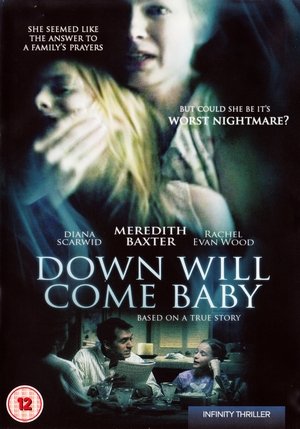Watch Free Down Will Come Baby (1999)