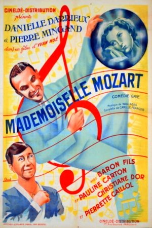 Watch Free Meet Miss Mozart (1936)