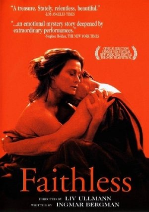 Watch Free Trolosa (2000)