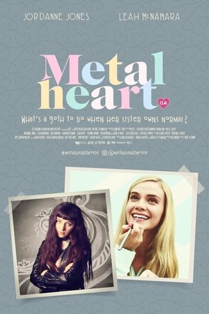 Watch Free Metal Heart (2018)