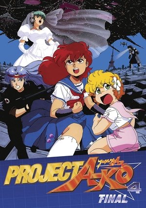 Watch Free Project A Ko 4 Final (1989)