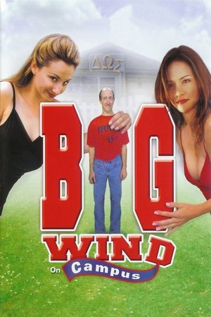 Watch Free Big Wind on Campus (2000)