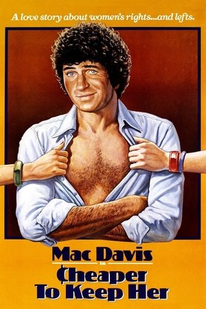 Watch Free Cheaper to Keep Her (1981)