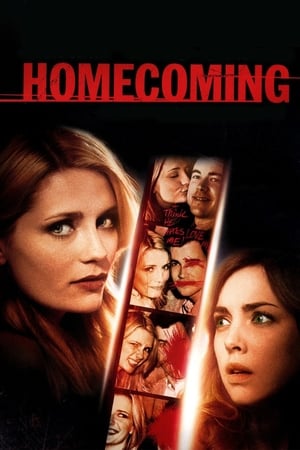 Watch Free Homecoming (2009)