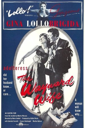 Watch Free The Wayward Wife (1953)