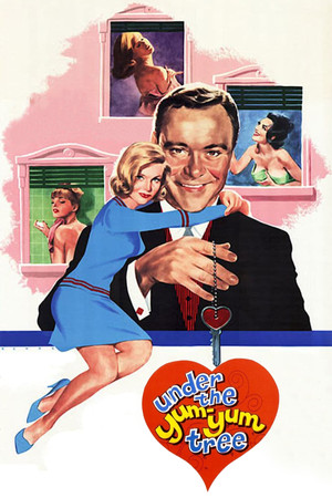Watch Free Under the Yum Yum Tree (1963)