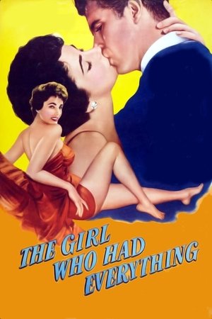 Watch Free The Girl Who Had Everything (1953)