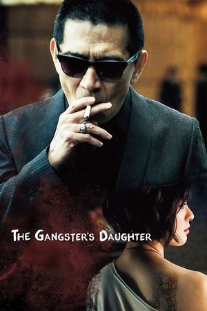 Watch Free Shaowu the Bad (2017)