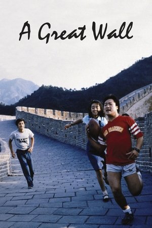 Watch Free The Great Wall Is a Great Wall (1986)