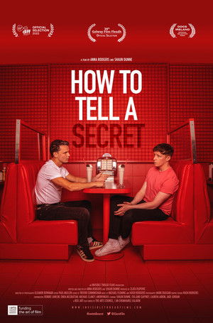 Watch Free How to Tell a Secret (2022)