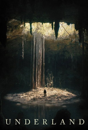 Watch Free Underland (2025)