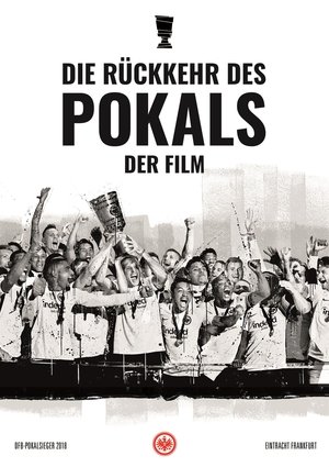 Watch Free The Return of the Cup The Film (2019)