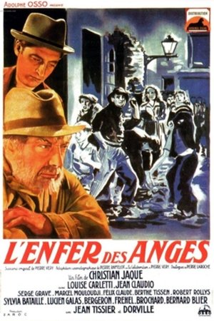 Watch Free Lenfer des anges (1941)