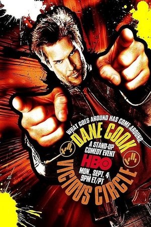 Watch Free Dane Cook: Vicious Circle (2006)