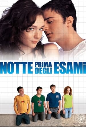 Watch Free Notte prima degli esami (2006)