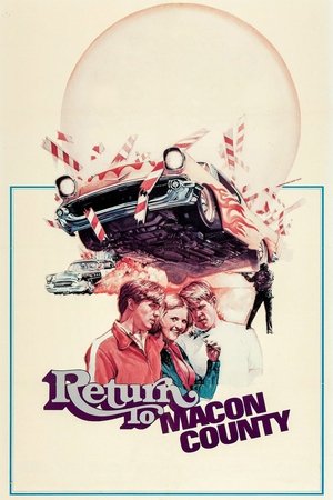 Watch Free Return to Macon County (1975)