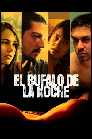 Watch Free The Night Buffalo (2007)