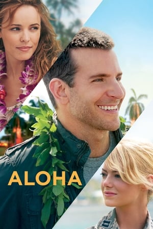Watch Free Aloha (2015)