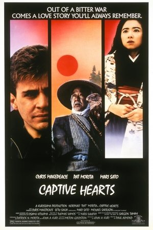 Watch Free Captive Hearts (1987)
