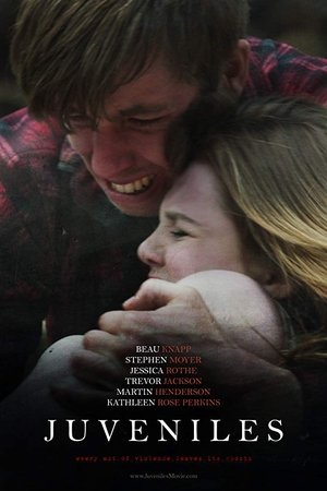 Watch Free Juveniles (2016)