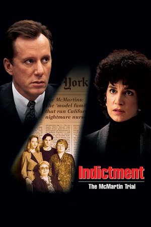 Watch Free Indictment: The McMartin Trial (1995)