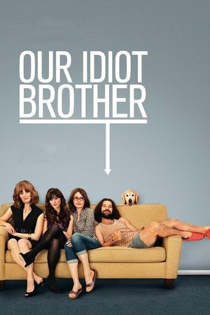 Watch Free Our Idiot Brother (2011)
