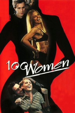Watch Free Girl Fever (2002)