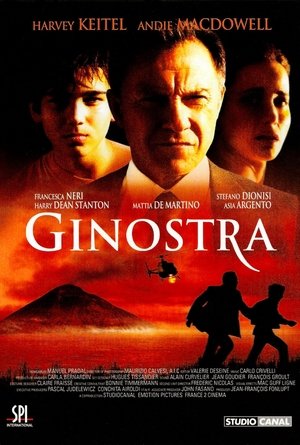 Watch Free Ginostra (2002)