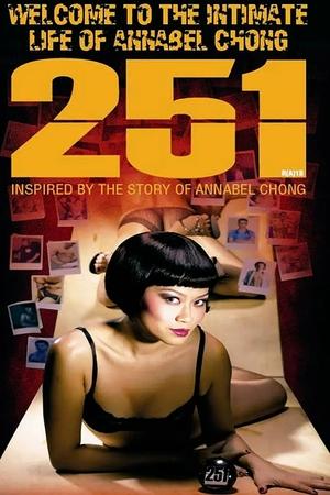 Watch Free Sex: The Annabel Chong Story (1999)
