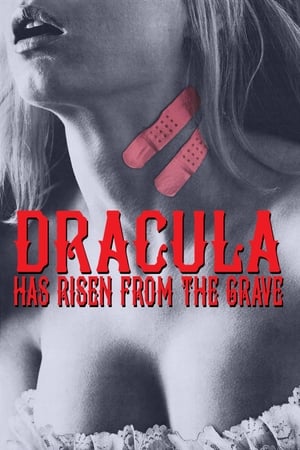 Watch Free Dracula Has Risen from the Grave (1968)