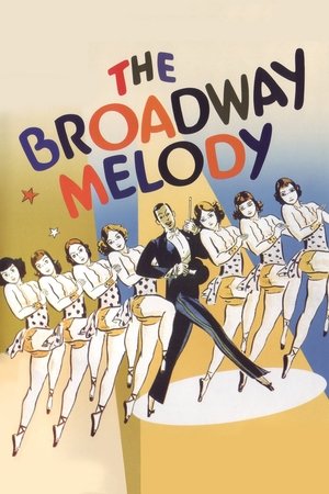 Watch Free The Broadway Melody (1929)