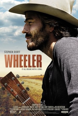 Watch Free Wheeler (2017)